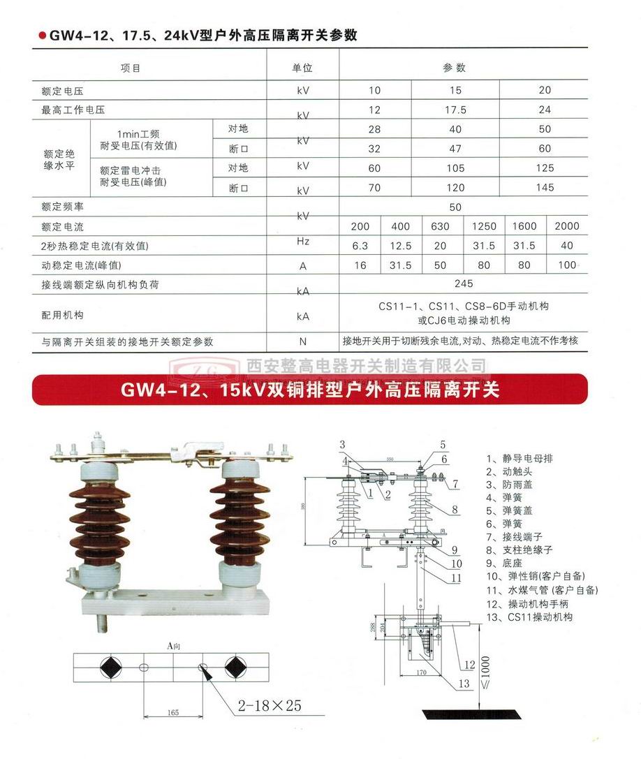 GW4-12、15系列戶外高壓隔離開(kāi)關(guān)